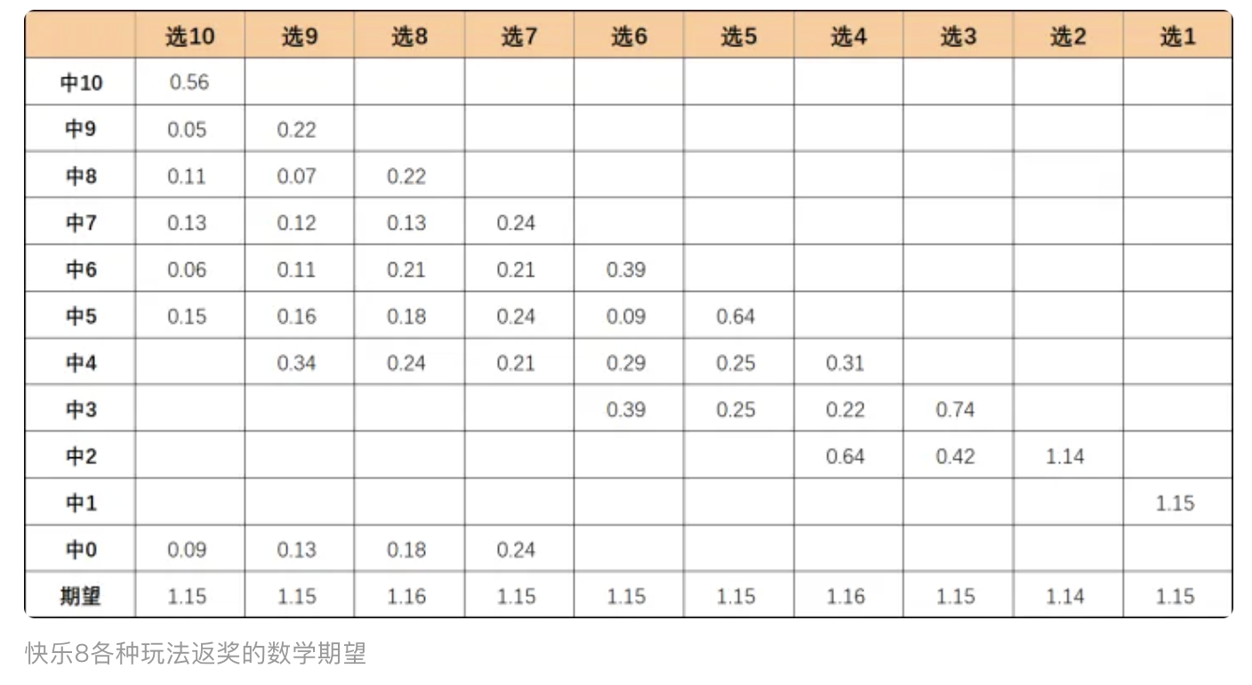 截屏2023-12-07 下午2.59.16.png