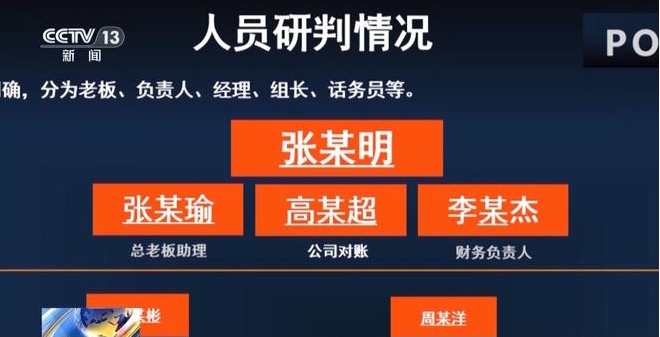 山西临汾警方成功破获特大跨境电信诈骗案 抓获犯罪嫌疑人59人